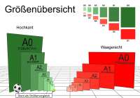 Vorschau: Tür öffnet und schließt automatisch Schild Vorschau: Tür öffnet und schließt automatisch Schild