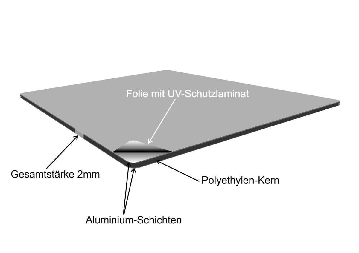 Hinweisschild „Bitte Im Sitzen Pinkeln“ – Rund, Alu-Dibond, 10 Cm – Für WC & Toiletten